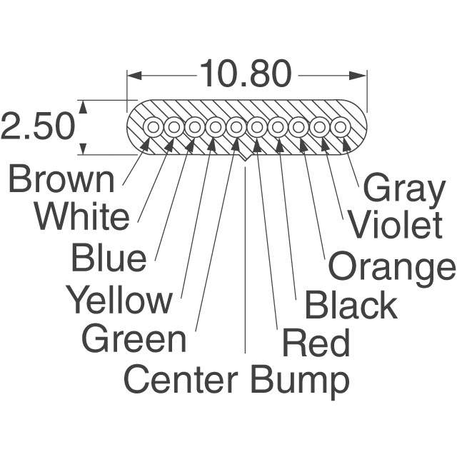 GLF-120-010-020